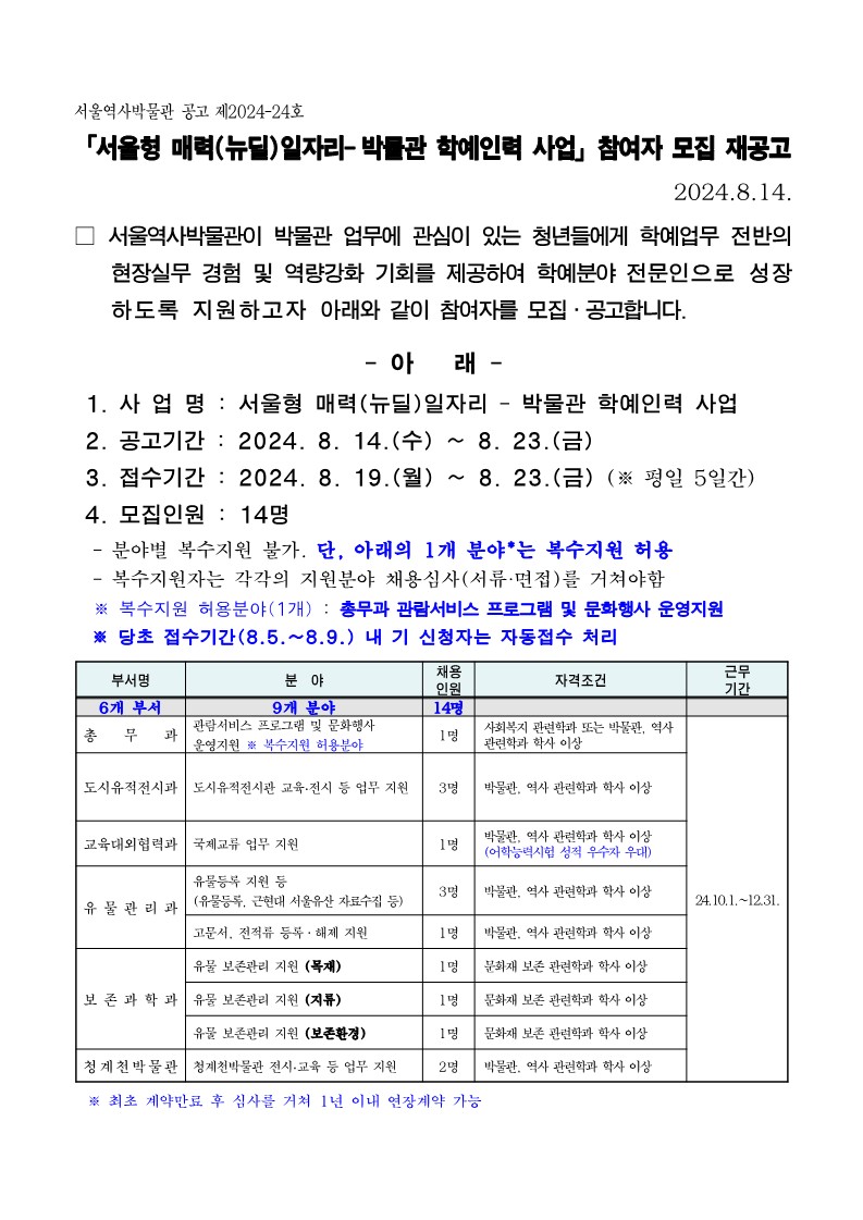 Contents image